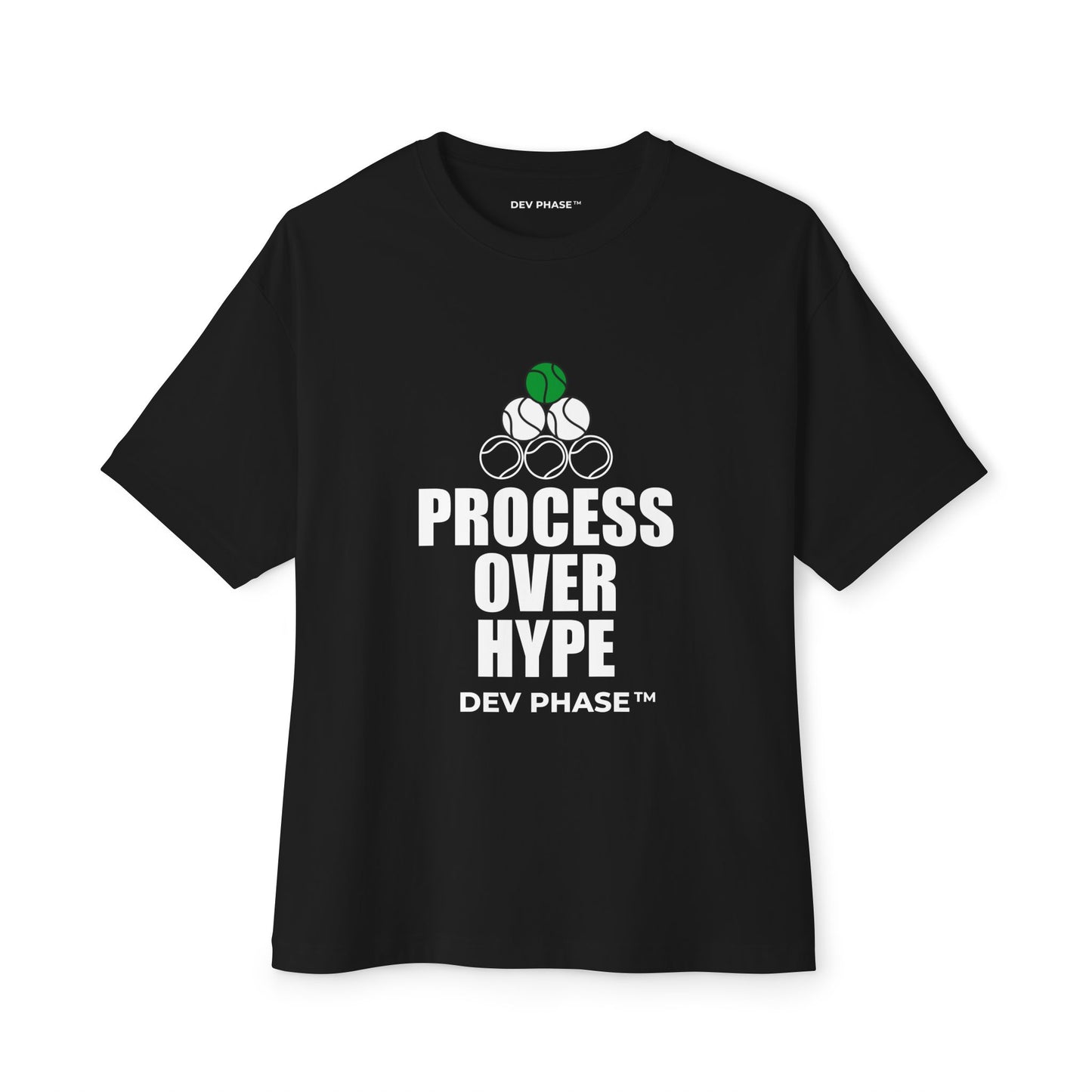 Collection 1: The Process (Growth Mindset): Process Over Hype.